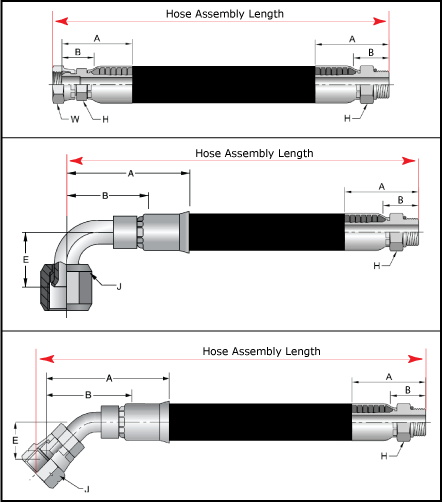 Hydraulic Hose Fittings Chart